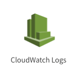 クラウドウォッチログス、CloudWatch Logs